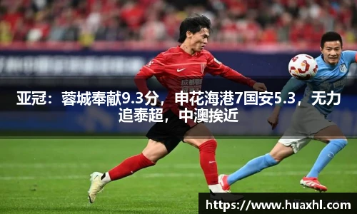 亚冠：蓉城奉献9.3分，申花海港7国安5.3，无力追泰超，中澳挨近